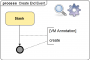 vmtl:example_bpmn_addendevent_create.png